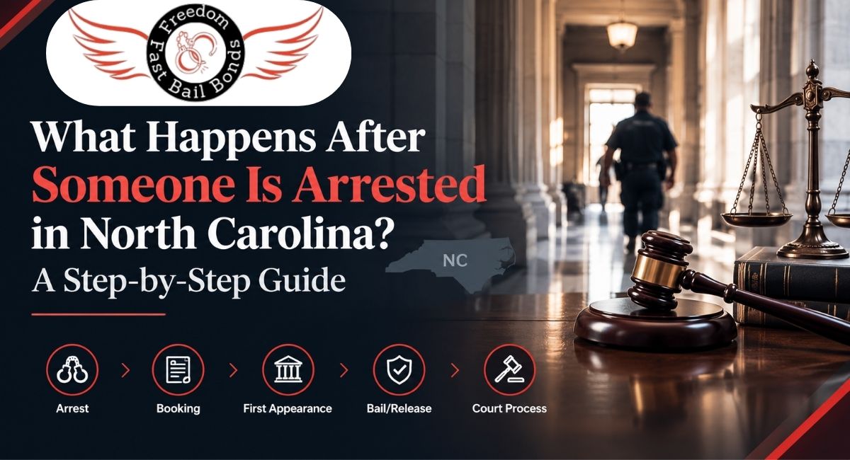 what happens after an arrest in North Carolina